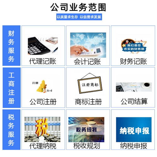 固始商标注册代理公司 牛企牛商标代理，助力企业品牌保护